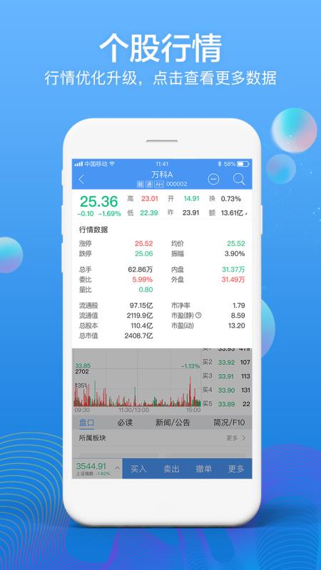 开源证券肥猫