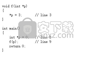 Cppcheck(C/C++静态代码分析工具) 