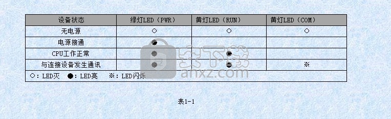 skworkshop(显控SK编程软件)