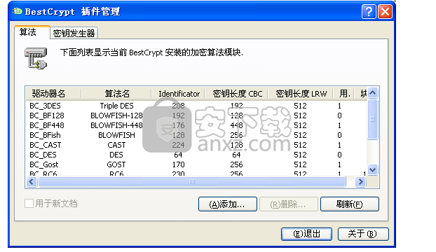 BestCrypt Volume Encryption(磁盘加密软件)