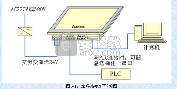 skworkshop(显控SK编程软件)