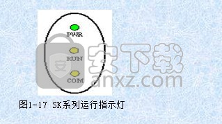 skworkshop(显控SK编程软件)