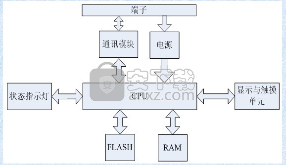 skworkshop(显控SK编程软件)