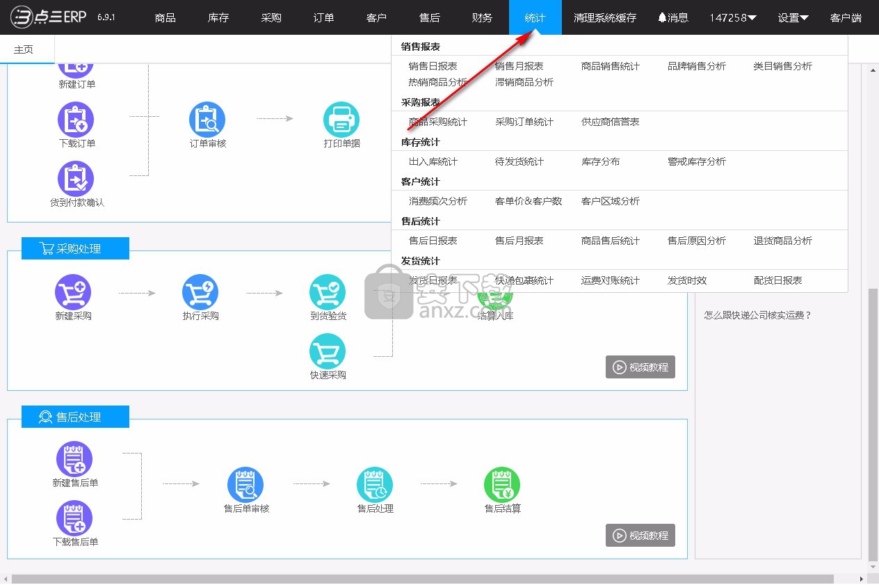 点三电商ERP管理系统