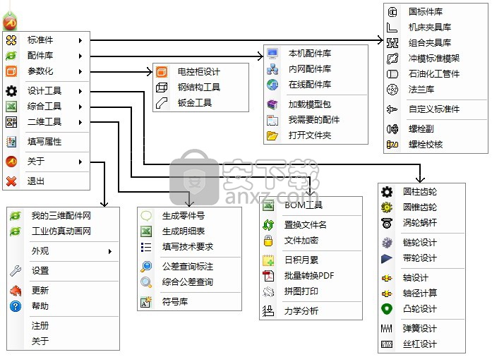 迈迪工具集