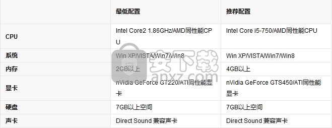 凡人修仙传单机版