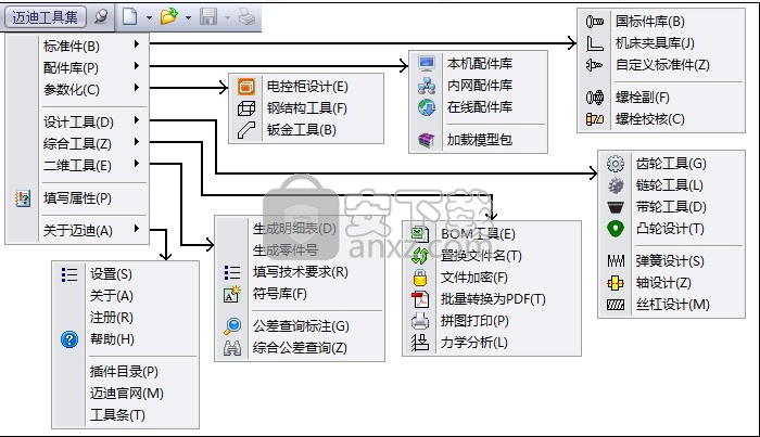 迈迪工具集