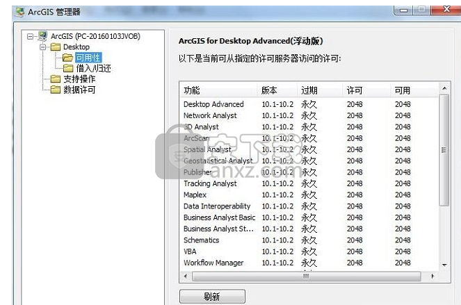 ArcGIS(地理信息系统)