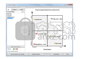 Mindjet MindManager(思维导图制作软件)