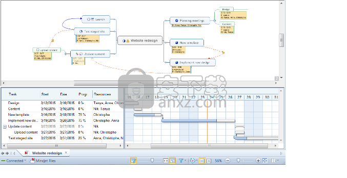 Mindjet MindManager(思维导图制作软件)