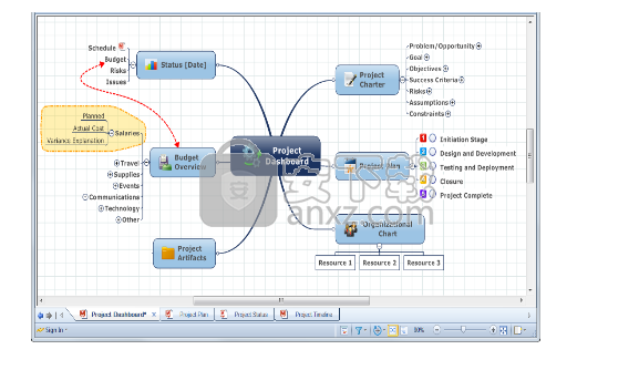 Mindjet MindManager(思维导图制作软件)