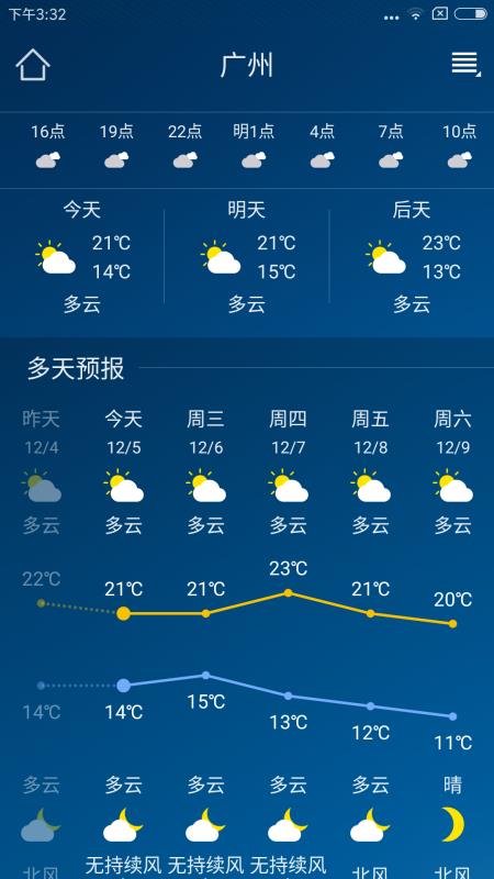 本地天气预报