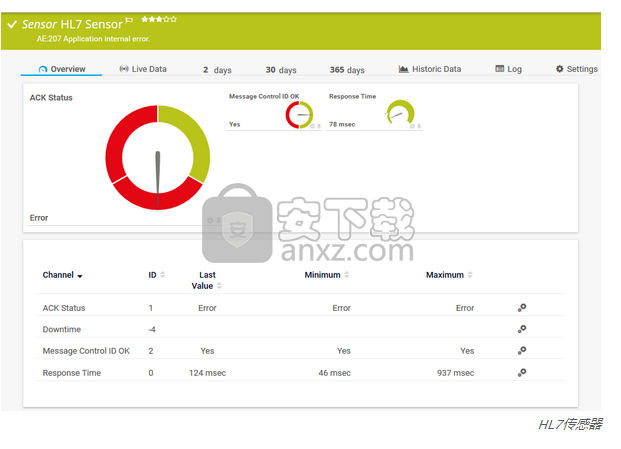 PRTG Network Monitor(PRTG网络监视器)