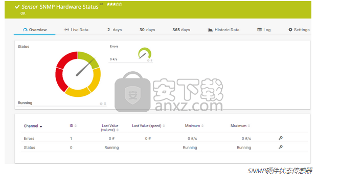 PRTG Network Monitor(PRTG网络监视器)