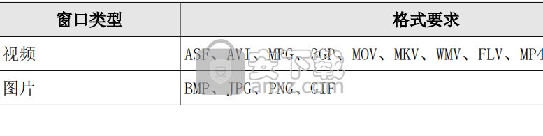 信息发布系统LITE版