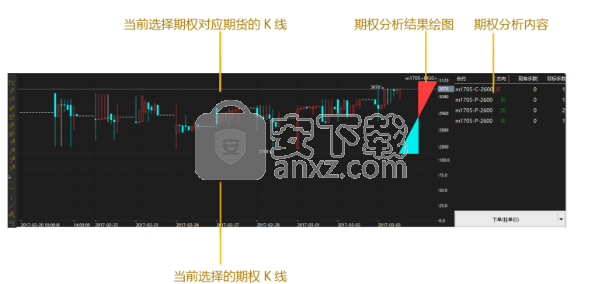 混沌天成期货快期交易终端