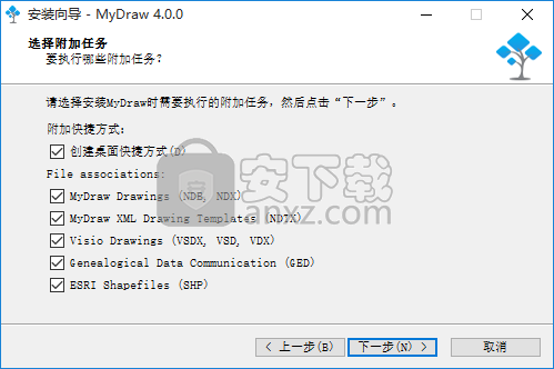 MyDraw(思维导图软件)