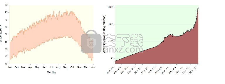 sigmaplot12中文版