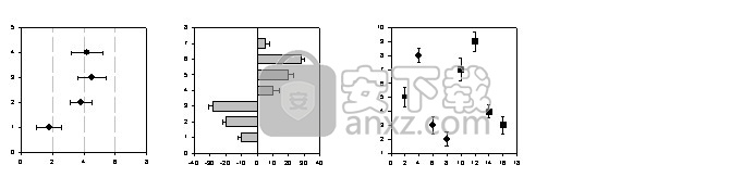 sigmaplot12中文版