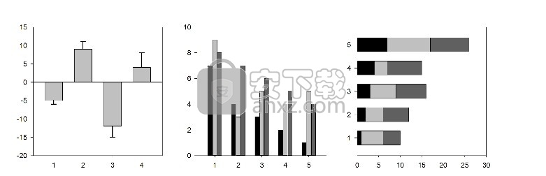 sigmaplot12中文版