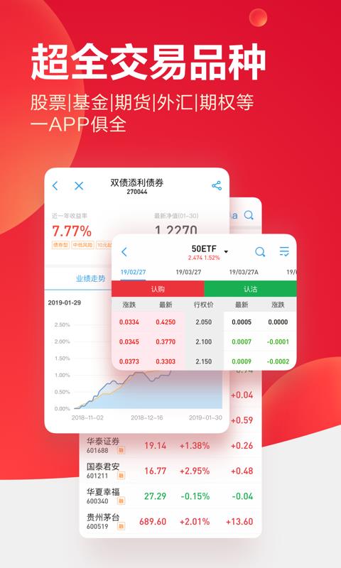 国泰君安君弘