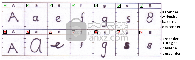 Scanahand(字体制作软件)