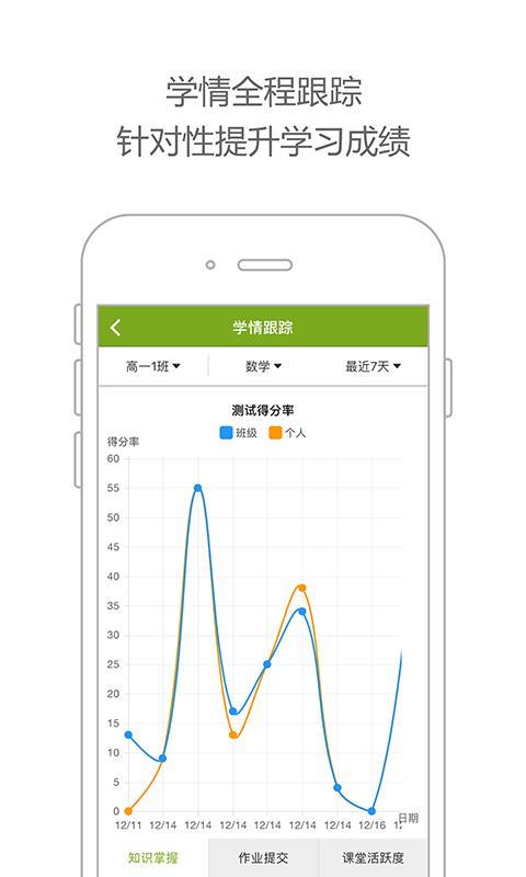 学习空间人人通(4)