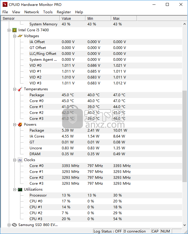 CPUID HWMonitor Pro(硬件监控程序)