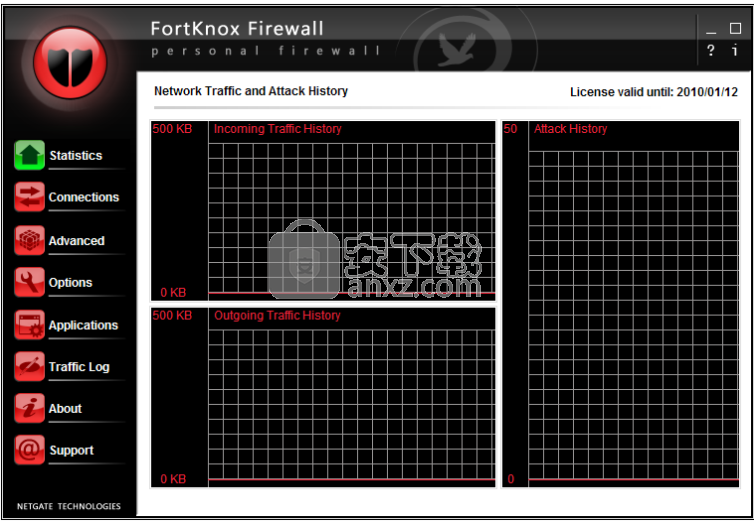 FortKnox Personal Firewall(个人防火墙软件)