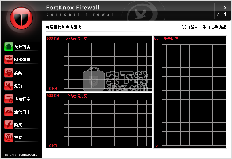 FortKnox Personal Firewall(个人防火墙软件)