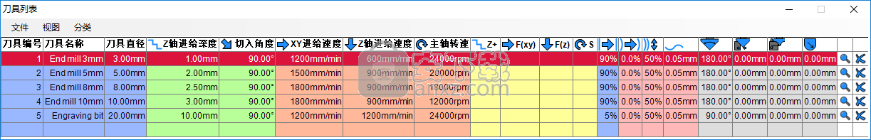 Estlcam(3D打印工具)