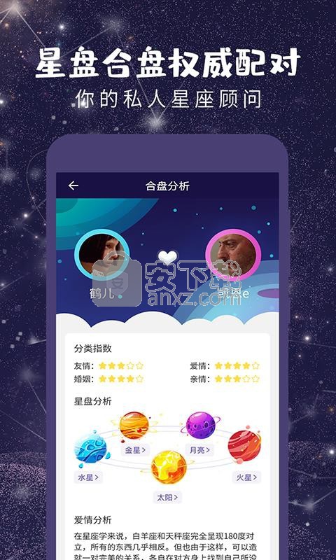 十二星座运势查询