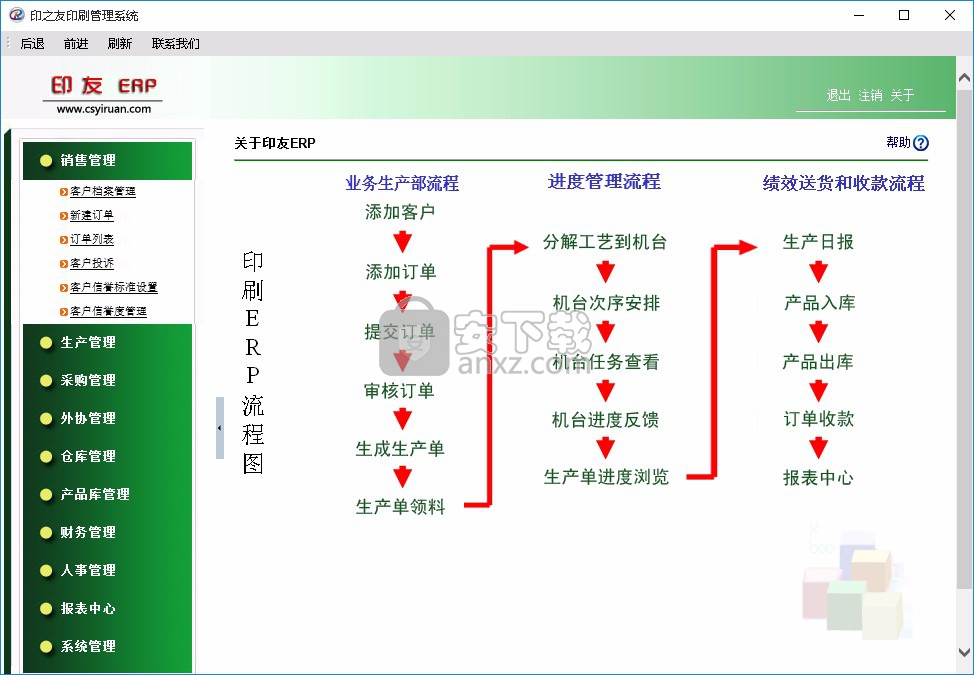 印之友印刷管理系统