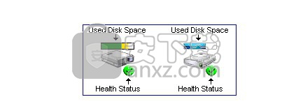 Hard Disk Sentinel Pro(硬盘哨兵)