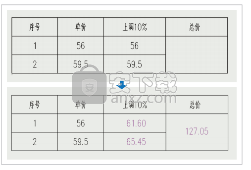 探索者TssD2017