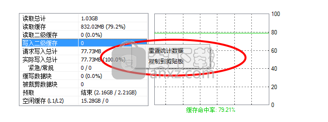 primocache(硬盘缓存增强软件)