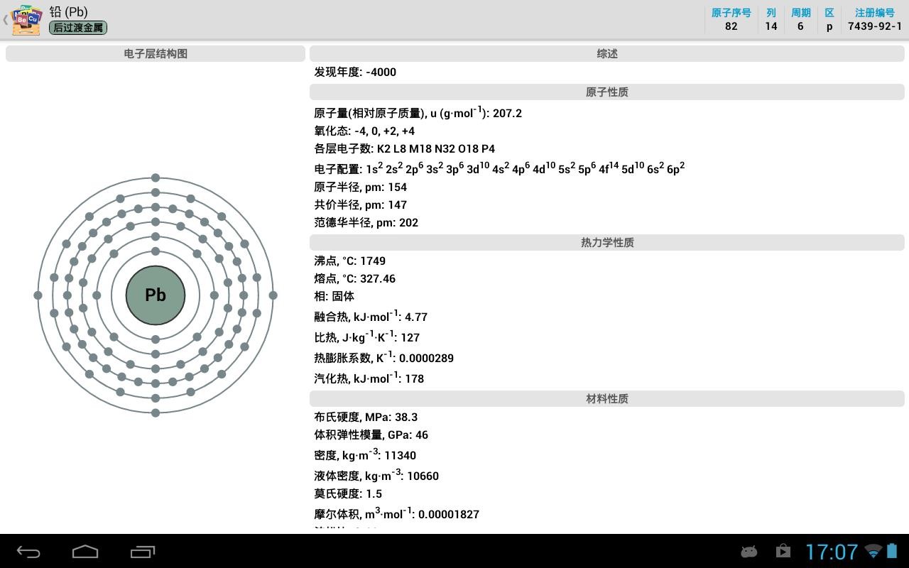 元素周期表(3)