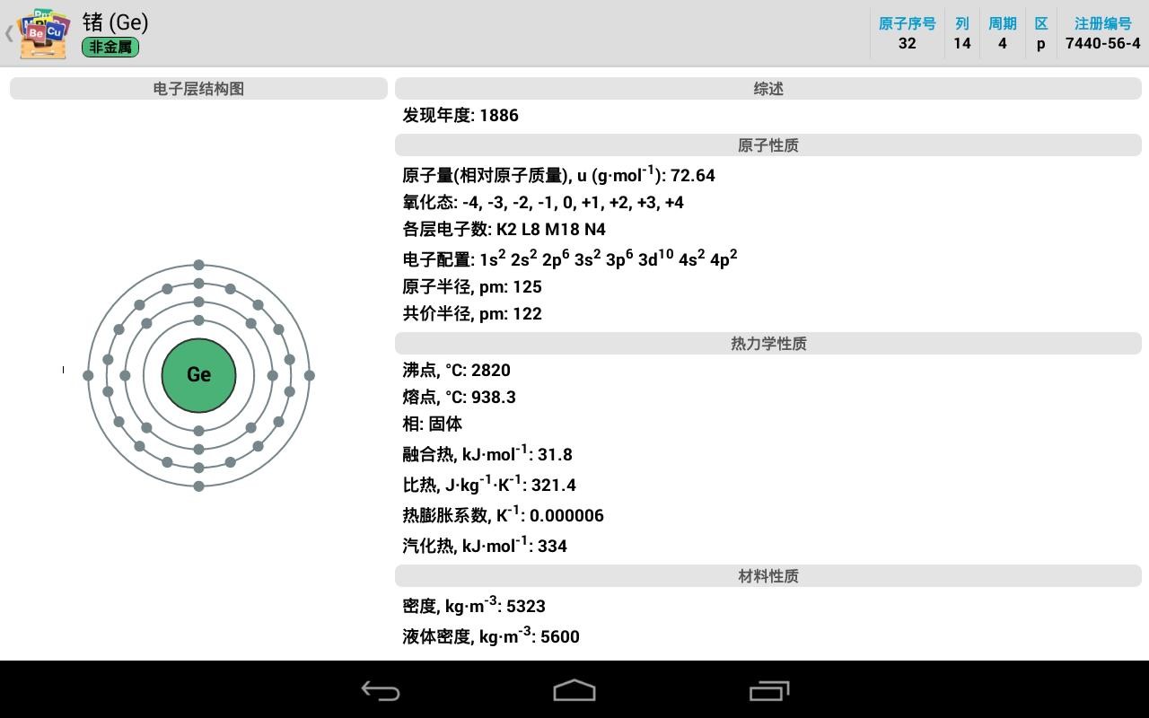 元素周期表(1)