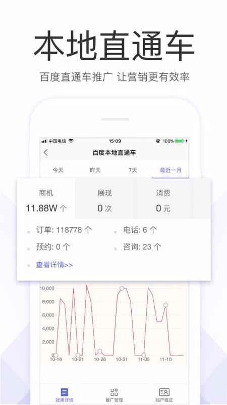 百度糯米商家(3)