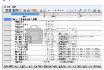 DLUBAL RFEM 5(有限元分析与设计软件)