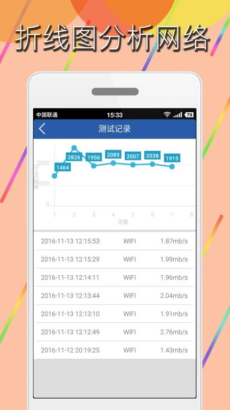 手机网络测速(1)