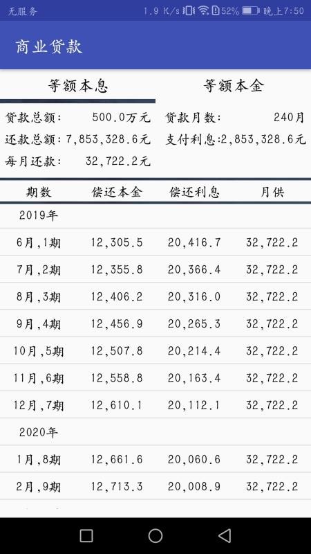 房贷分期计算器(4)