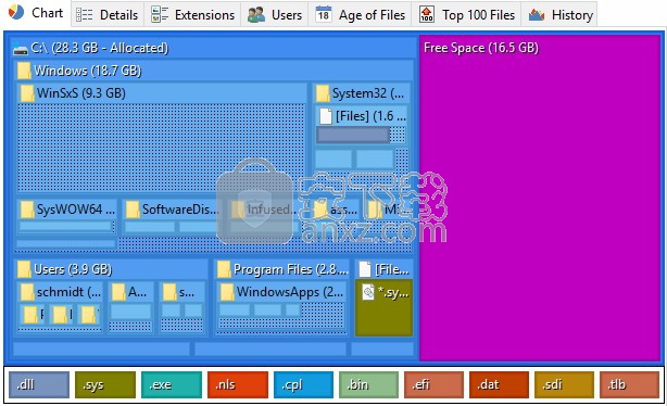 treesize professional(磁盘空间管理工具)