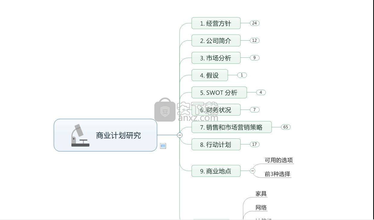 Mindjet MindManager 2016中文