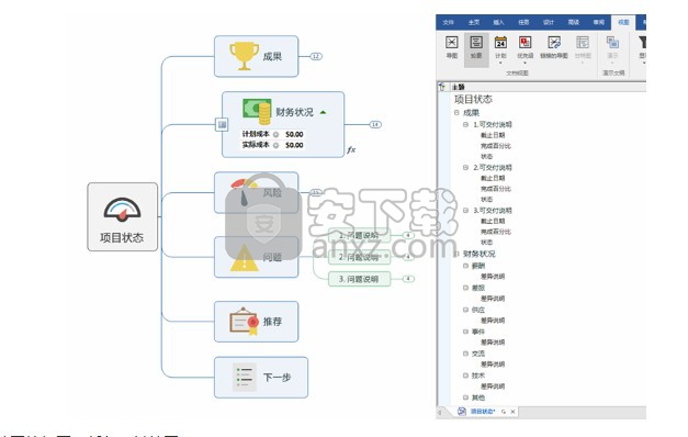 Mindjet MindManager 2016中文