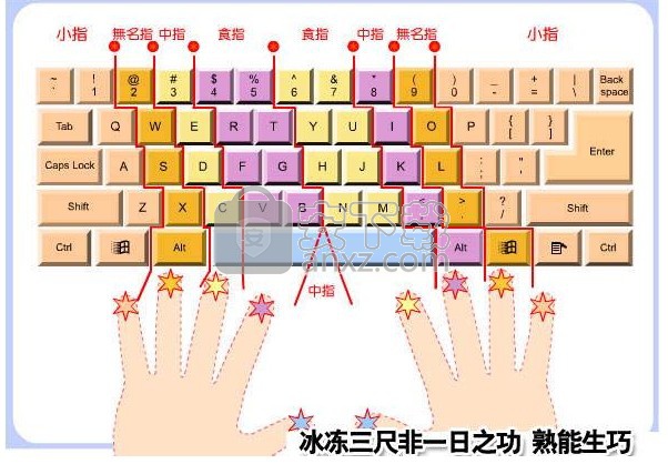 快打一族打字软件