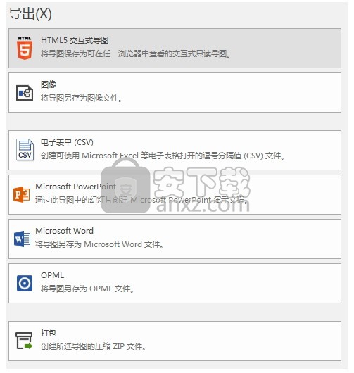 mindjet mindmanager 2019中文