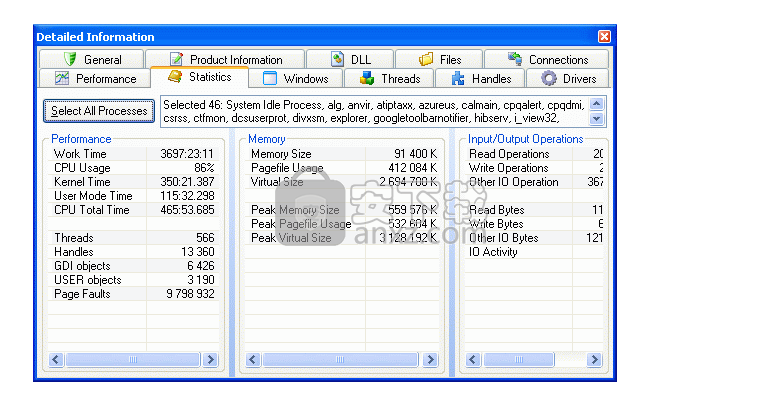 AnVir Task Manager free(任务管理器)