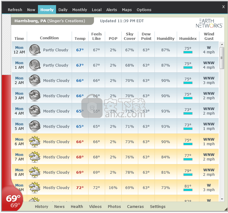 Weather Watcher Live(桌面气象站)