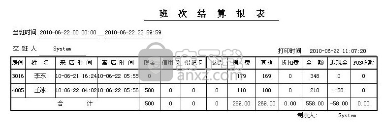 酒店客房管理系统